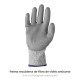 Guantes Anticorte Fibra De Vidrio Talla 10" (Par)